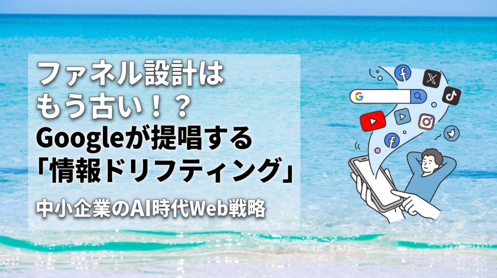 ビーチの風景を背景に、左側に「ファネル設計はもう古い！？」「Googleが提唱する「情報ドリフティング」」「中小企業のAI時代Web戦略」というテキスト。右側に、人がスマートフォンを操作しており、そこからGoogle検索窓、Facebook、X (Twitter)、Instagram、TikTok、YouTubeなどのSNSアイコンがドリフティングしているイラストが配置されたアイキャッチ画像。