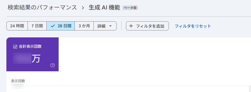 Search Consoleの「生成AI機能」レポート画面。指標は「合計表示回数」のみで、クリック数やCTRは表示されていない